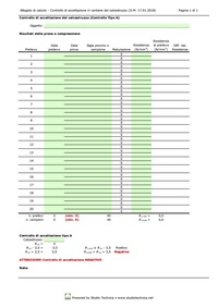 Immagine del foglio di calcolo